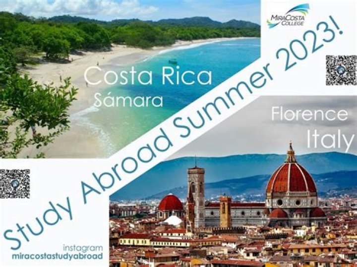 12 Best Study Abroad Programs in Italy for Summer 2024