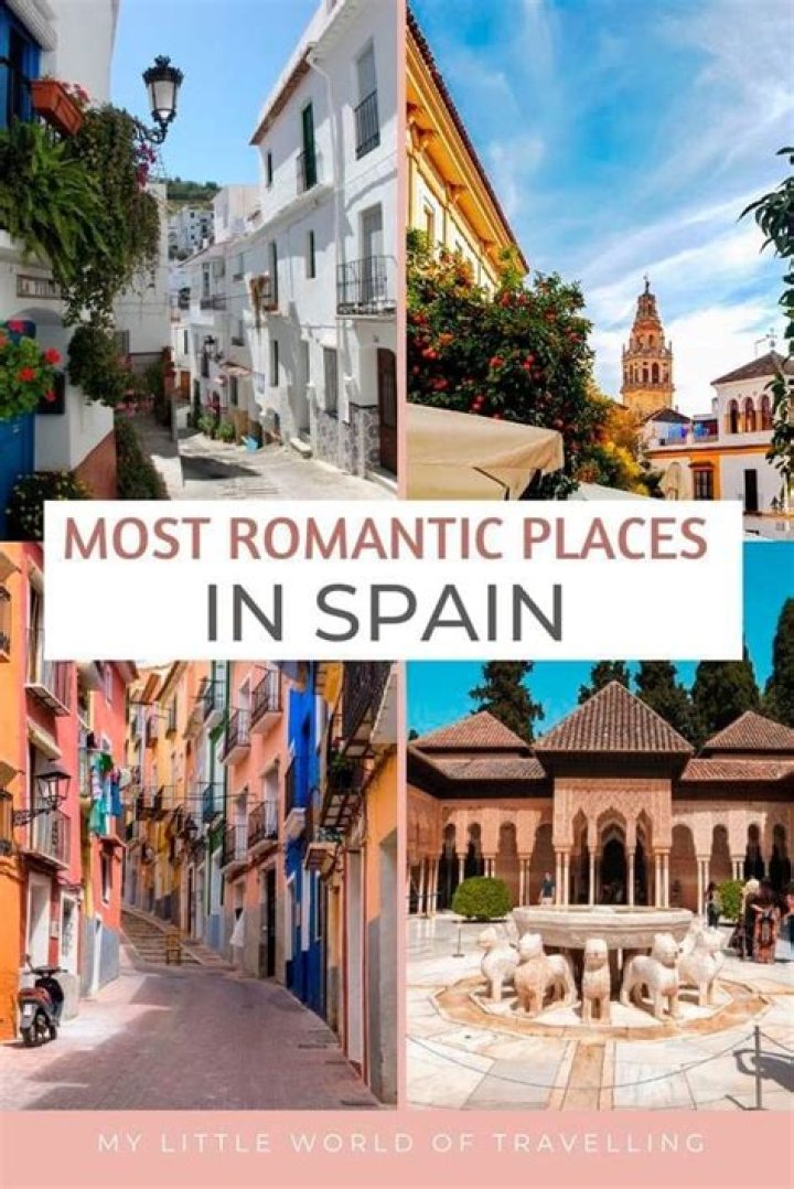 20 Places to Learn Spanish NOW