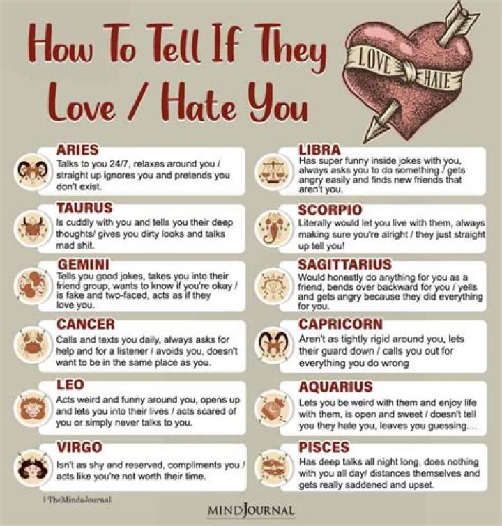 4 Zodiac Signs that HATE Toxicity in a Relationship