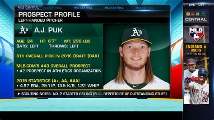 A.J. Puk Stats & Scouting Report — College Baseball, MLB Draft, Prospects