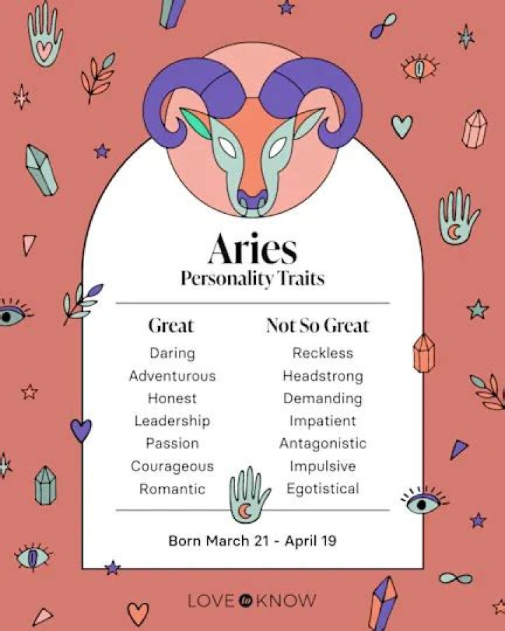 Aries Personality Traits | Well+Good
