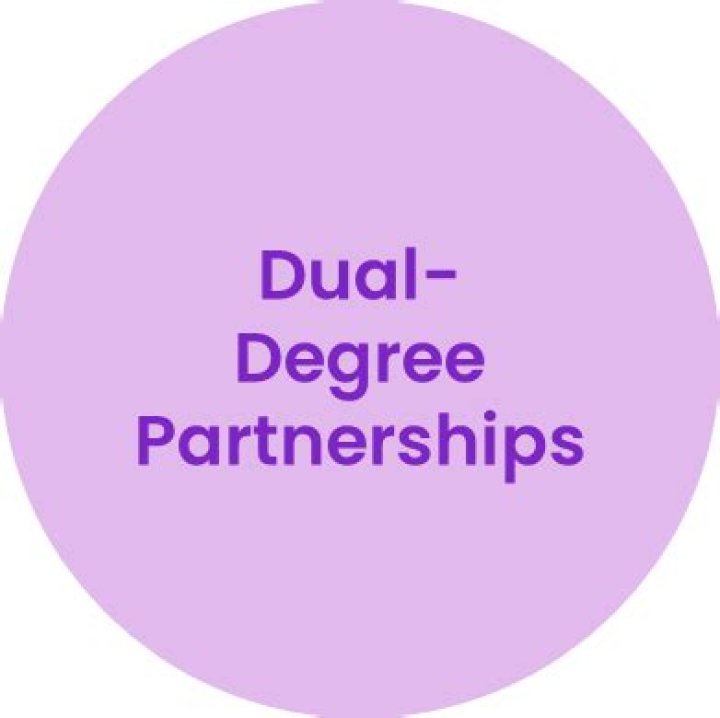 Dual Degree Partnerships
