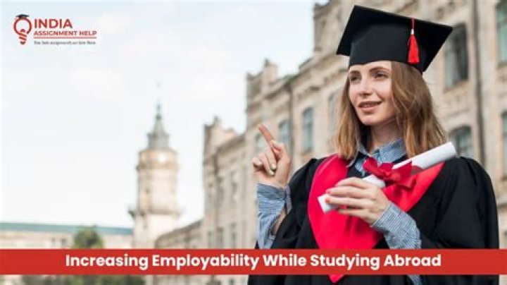 Finding Work Abroad after Graduation