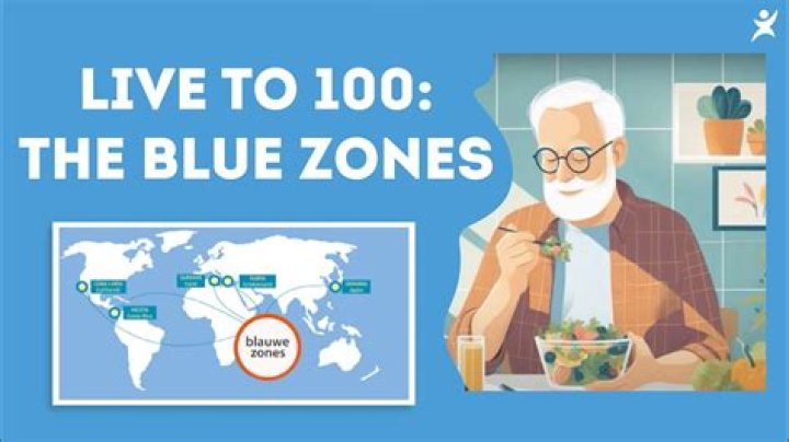 How long will I live? This Blue Zones quiz will tell you