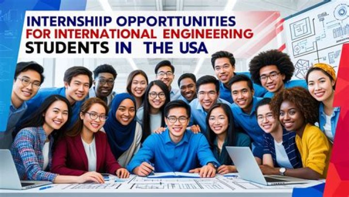 Internships in San Diego, United States