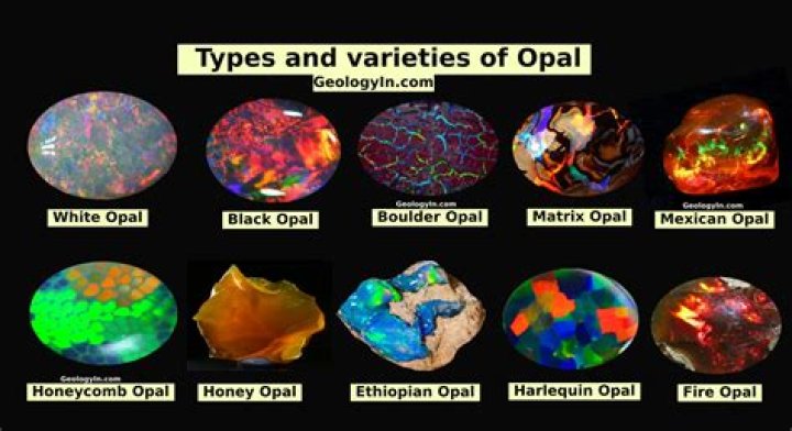 Opal Gemstone: What are the Astrological Properties and Benefits?