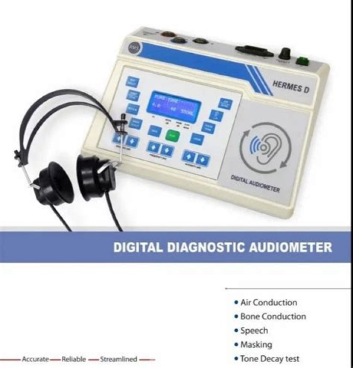 Portable Audiometry Clinical Research in Tamil Nadu, India
