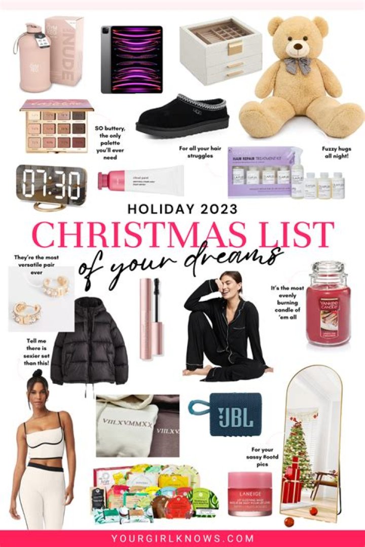 Top 10 Christmas Gifts to Put on Your Wish List