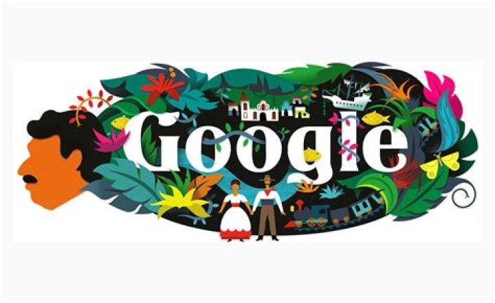 Top 10 Most Creative Google Doodle Designs