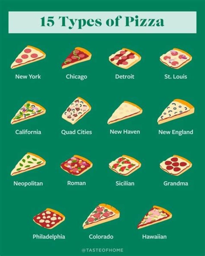 Top 10 Types of Pizza