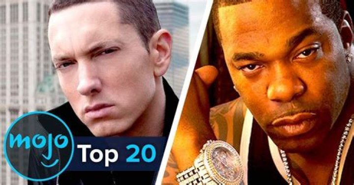 Top 20 Fastest Rappers of All Time