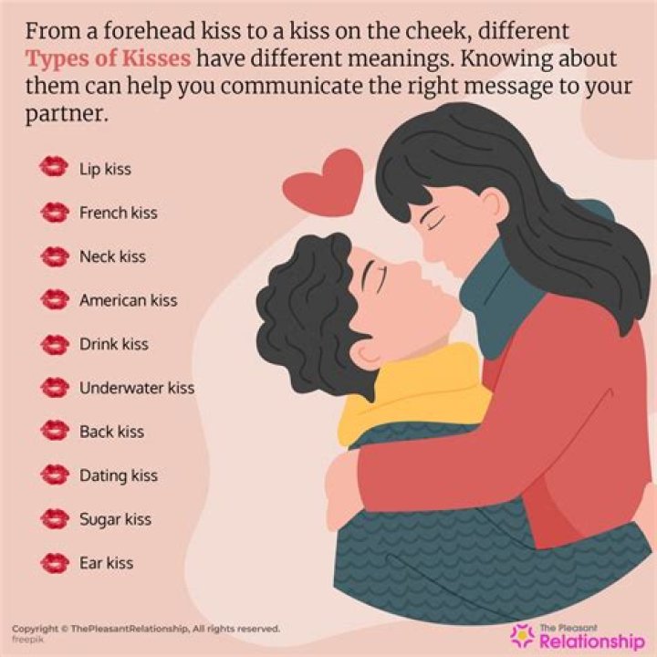 What 7 Different Types of Kisses Mean
