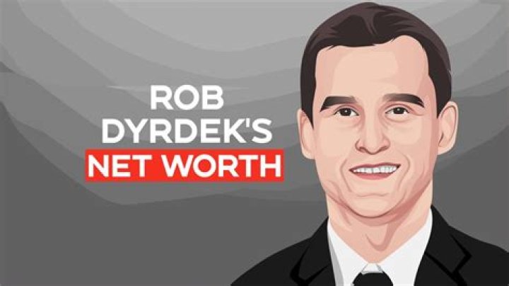 What is Rob Dyrdek's net worth in 2023? Forbes, salary, house