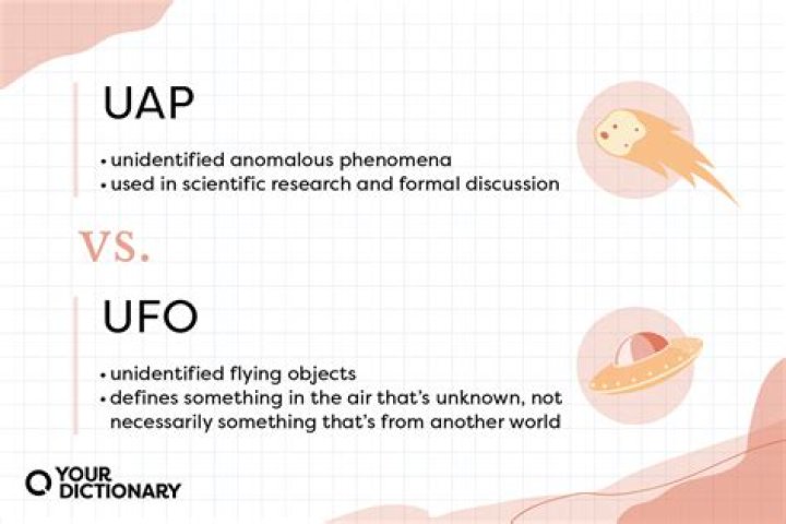 What Is UAP? The UFO Hearings Explained